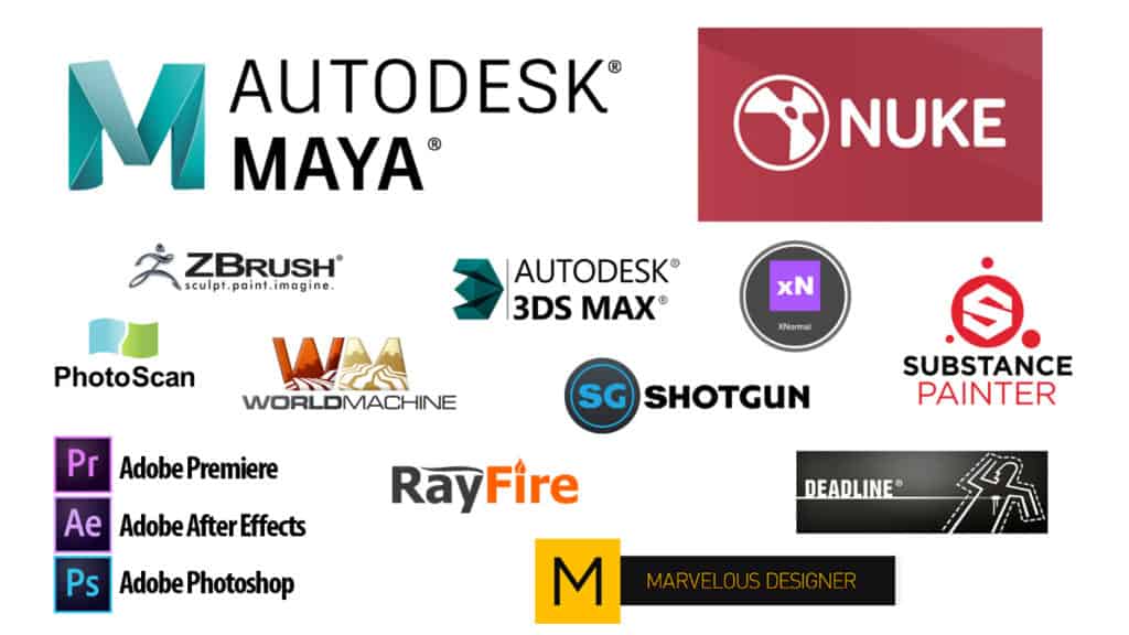 AIE | Animation and VFX | Animation Software
