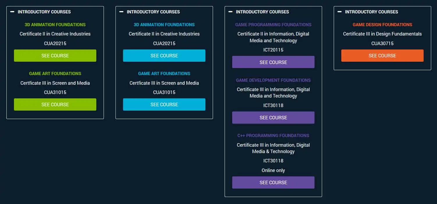 AIE Certificate Courses